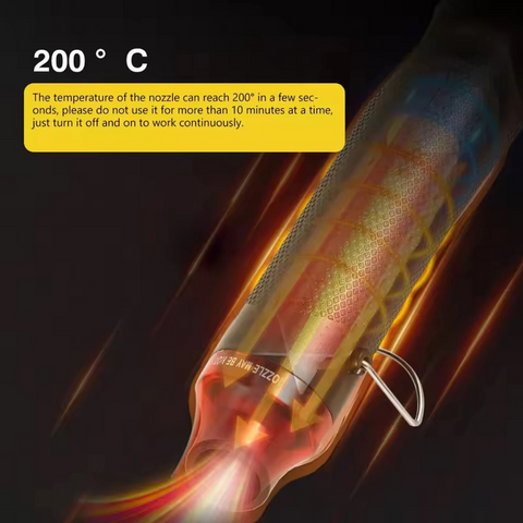 300W Handheld Hot Air Gun Portable Mini Heat Gun for DIY Crafts Shrink Wrapping