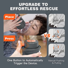 Automatic Choking Rescue Device