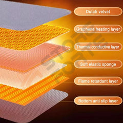 Car Heated Seat Cushion